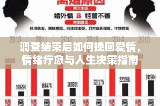 调查结束后如何挽回爱情，情绪疗愈与人生决策指南